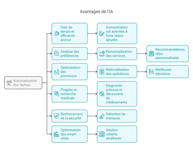 Mirax casino à Canada